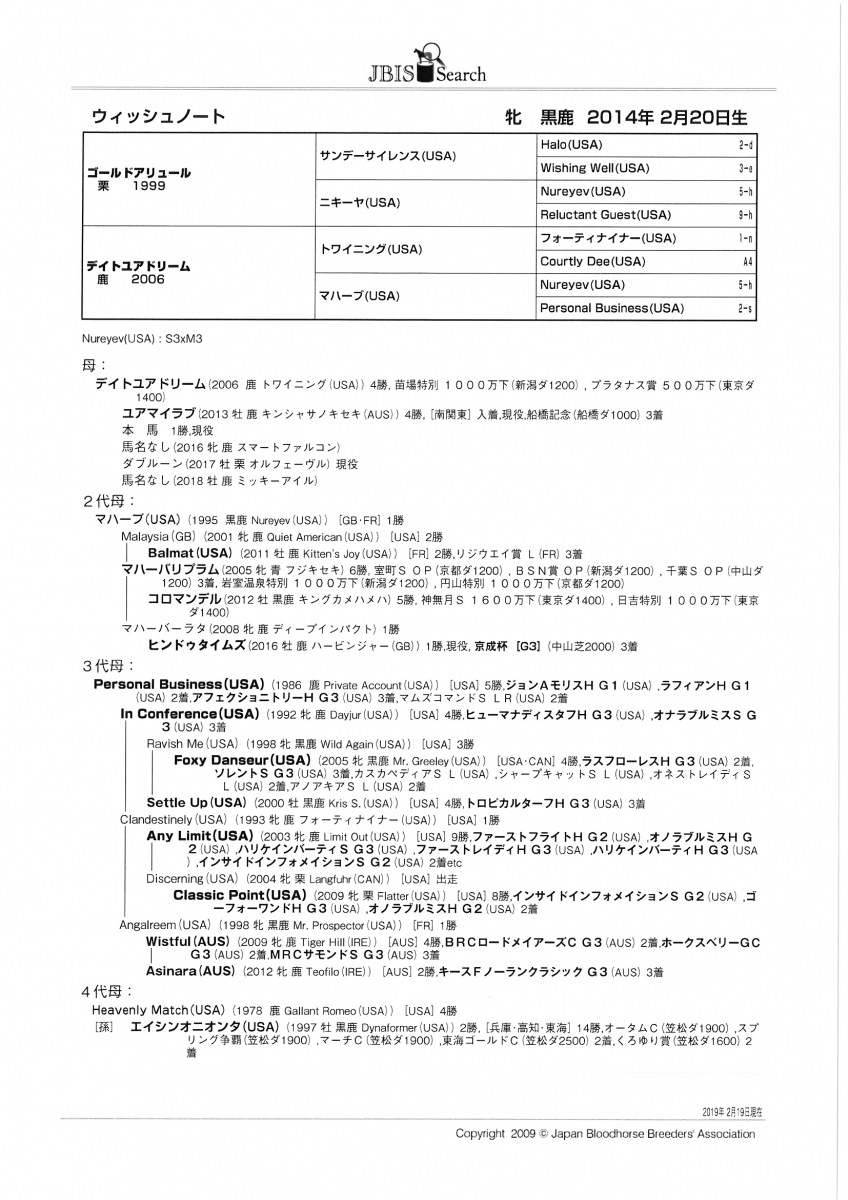 ウィッシュノート Wish Note 牝 ５歳 中央競馬 登録抹消 サラブレッドオークション