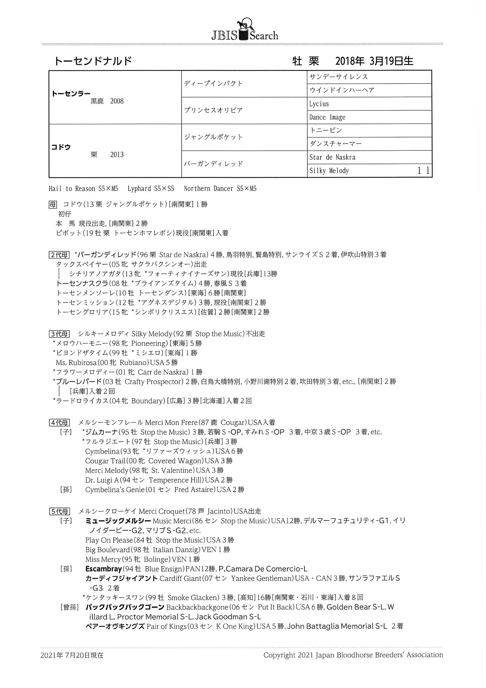 トーセンドナルド Tosen Donald 牡 ３歳 中央競馬 登録抹消 サラブレッドオークション