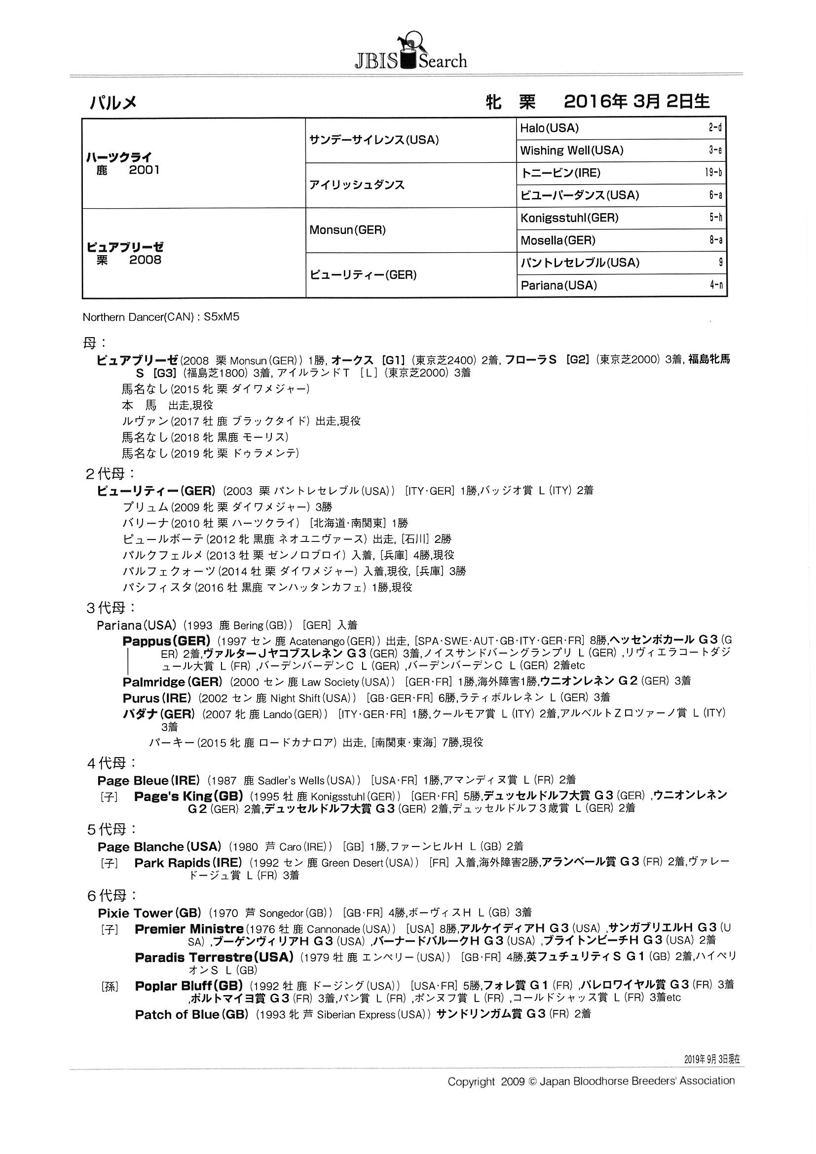 パルメ Palme 牝 ３歳 中央競馬 登録抹消 サラブレッドオークション