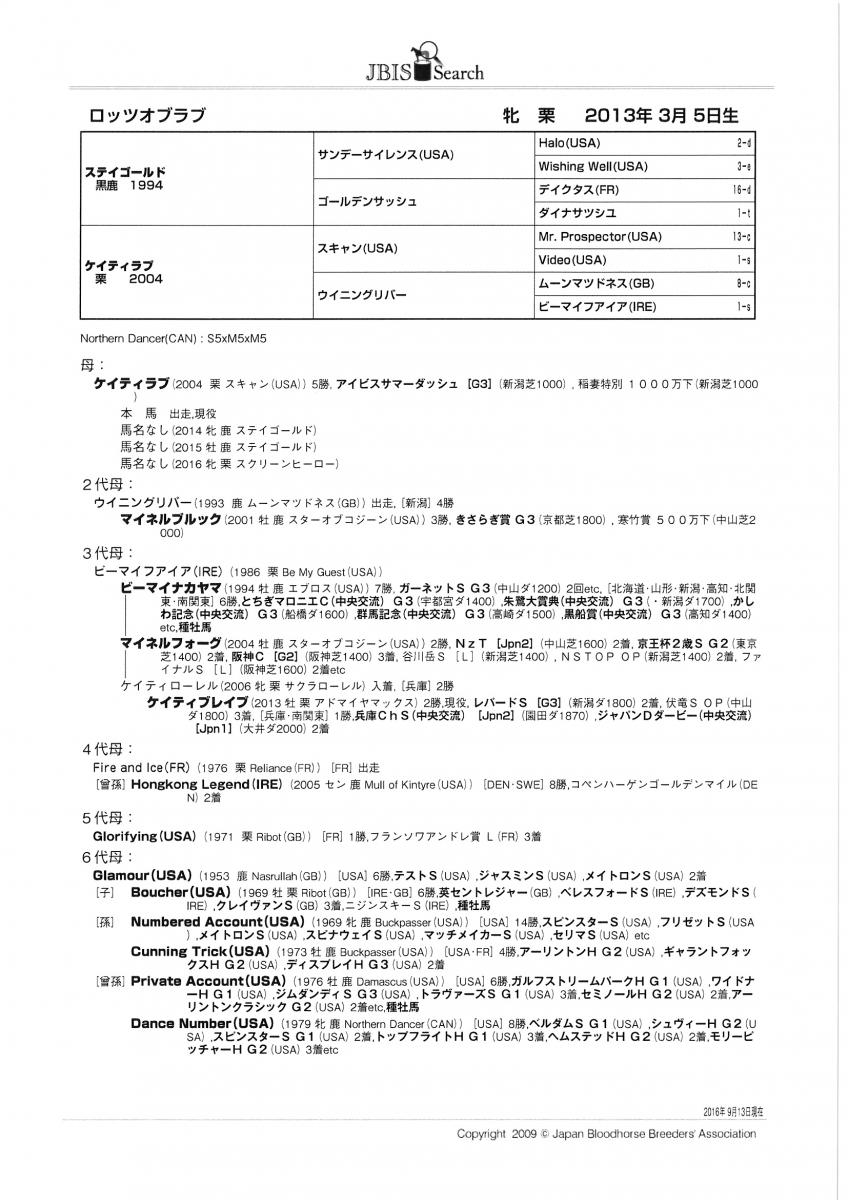 ロッツオブラブ Lots Of Love 牝 ３歳 中央競馬 登録抹消 サラブレッドオークション